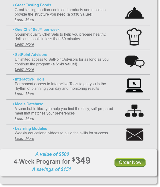 © 2024 SetPoint Health